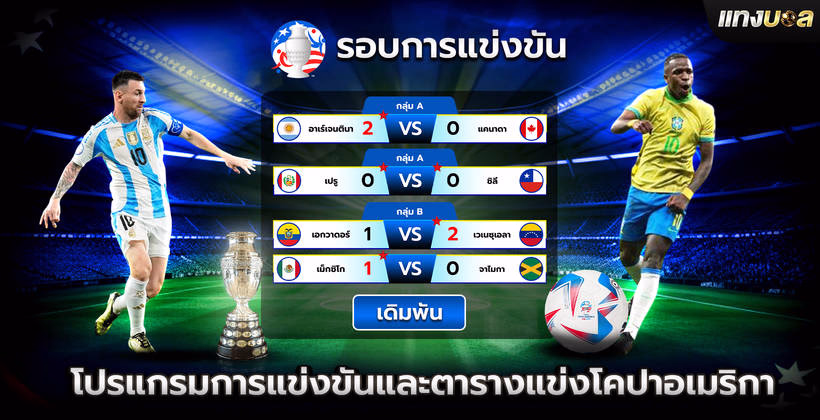 โปรแกรมการแข่งขันและตารางแข่งโคปาอเมริกา