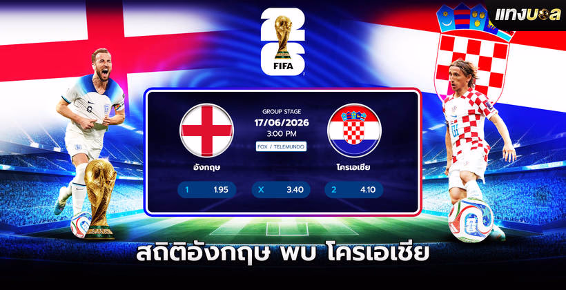 อังกฤษ พบ โครเอเชีย