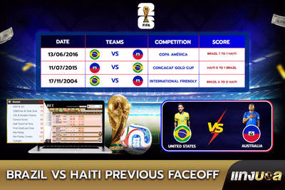 Brazil vs Haiti: Previous Faceoff