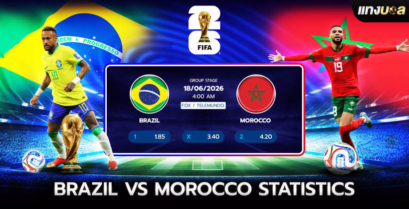Brazil vs Morocco Statistics