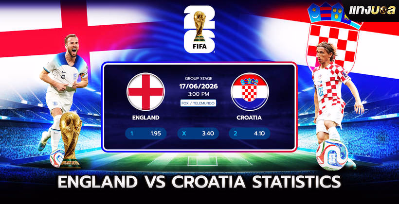England vs Croatia Statistics