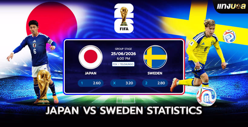 Japan vs Sweden Statistics
