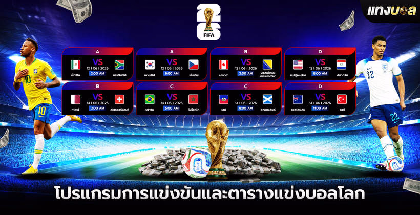 World Cup Standings for Football Betting